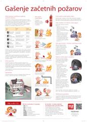 Gašenje začetnih požarov